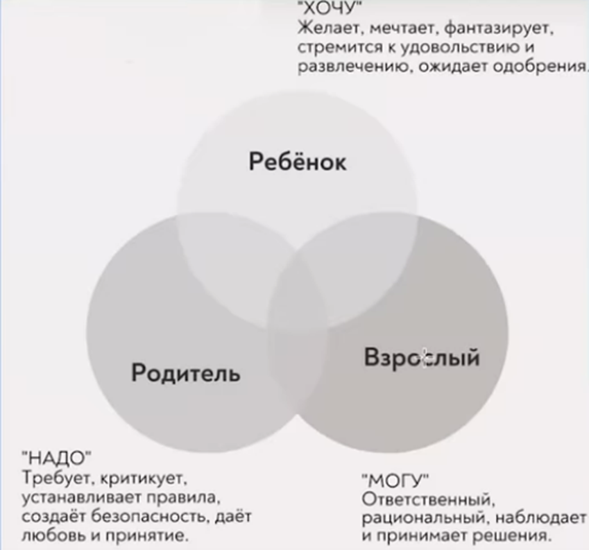 Рисунок1.png Рисунок1.png